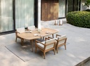 RUG2535R